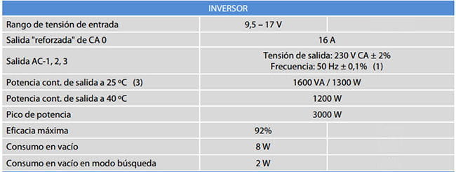 Ficha Técnica Inversor Victron Easy Solar 1600VA 12V