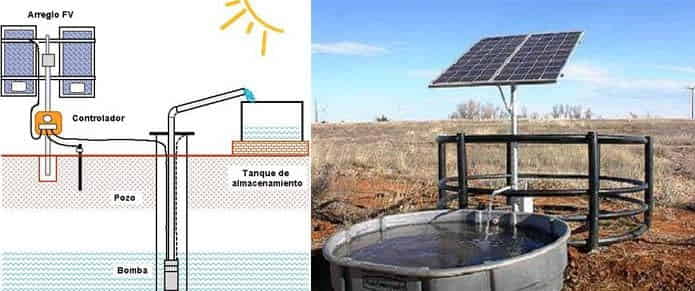 un sistema de bombeo agua solar?