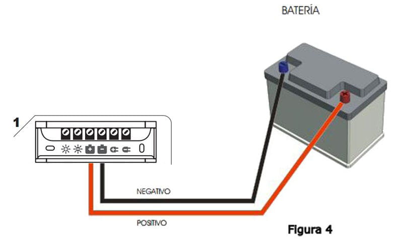 Que Panel Solar Necesito Para Cargar Una Bateria De 12v