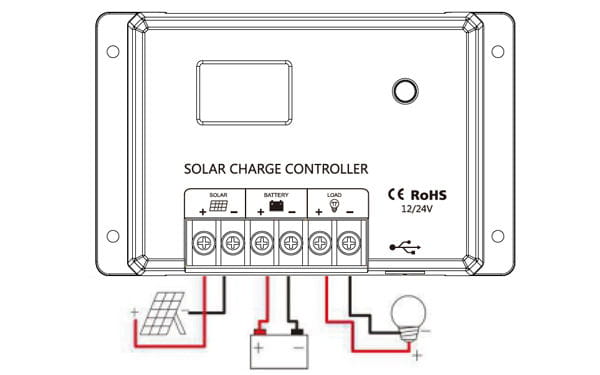 Esquema de Conexión Regulador Solar PWM 20A 12/24V LCD